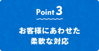 point 3